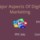 Illustration for article titled Is Digital Marketing Easy? A Complete Analysis